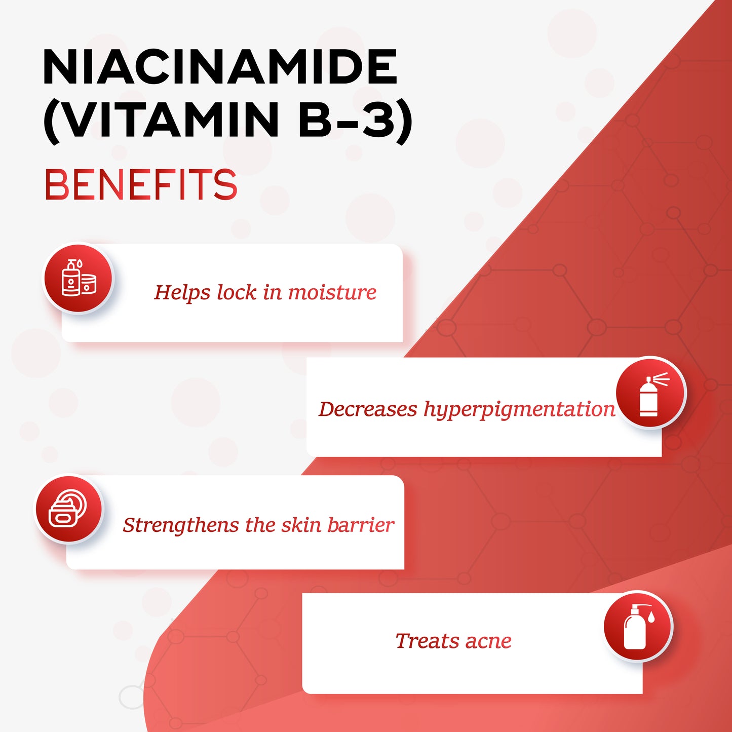 Niacinamide (Vitamin B3)