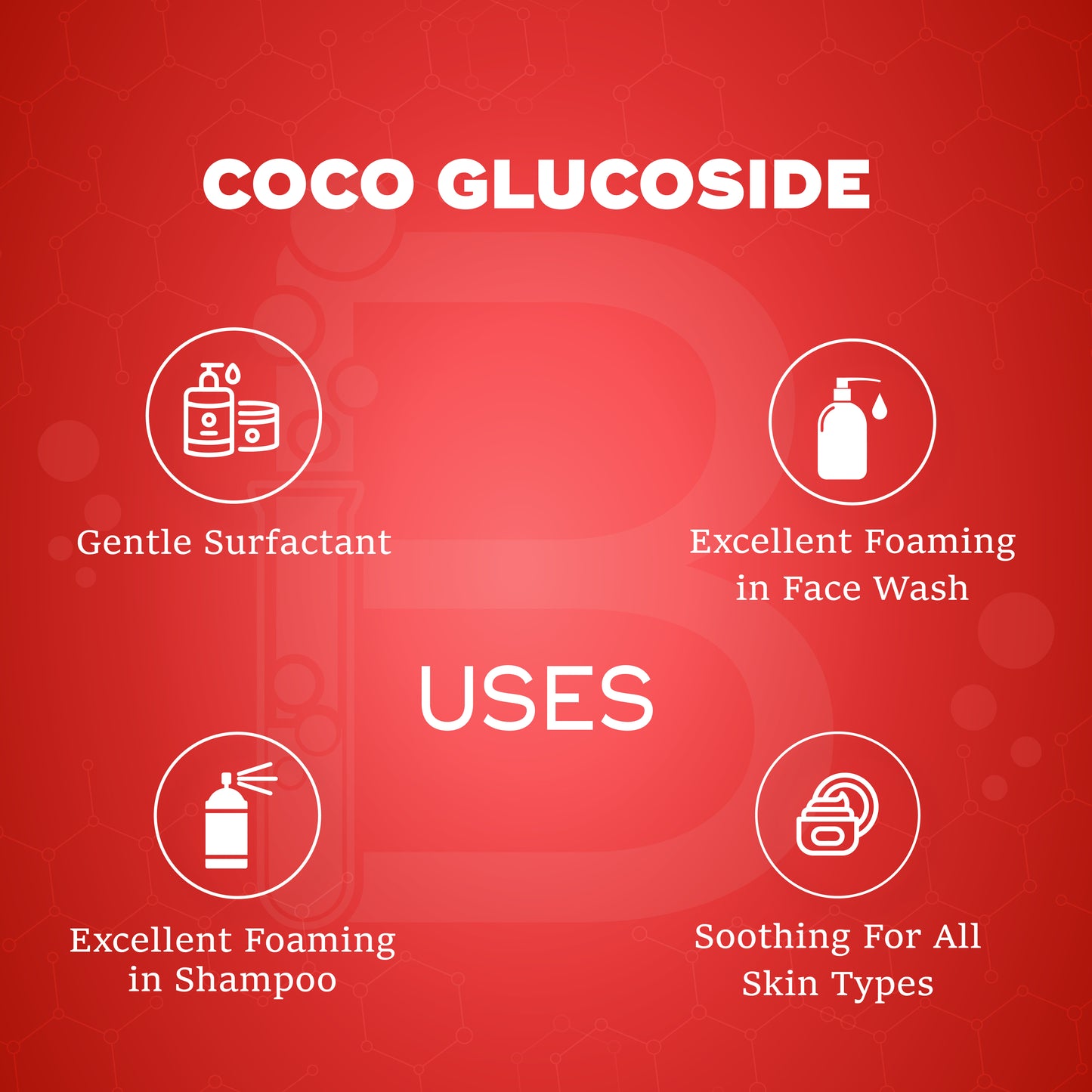 Coco Glucoside